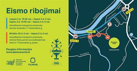 Didžiųjų Lietuvos regionų dainų įvairovės schemos infografika