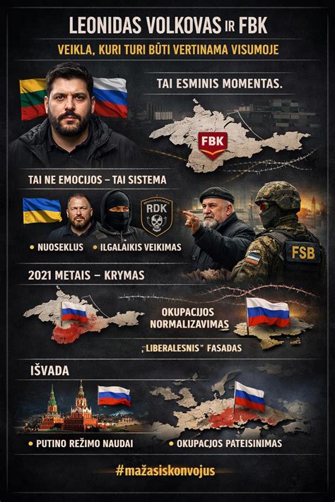 Infografika apie pakriūtės struktūrą ir saugumo priemones