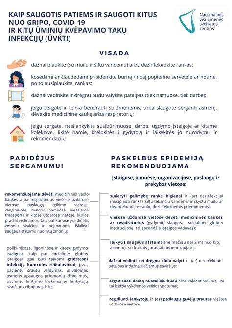 Renkamosios gairės: kurias klases taikyti konkrečiose patalpose