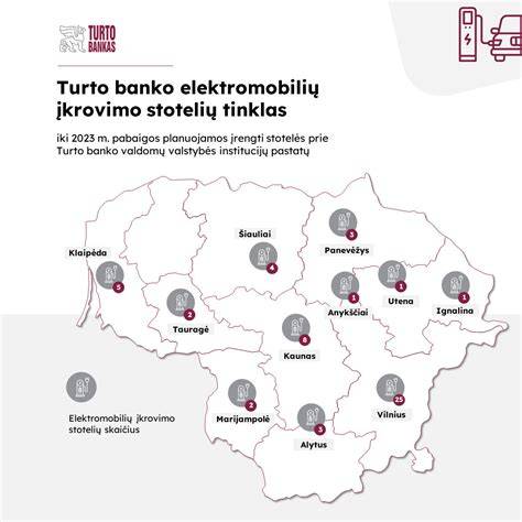 Infografika: Elektro(s) įkrovimo stotelių montavimo eiga ir etapai