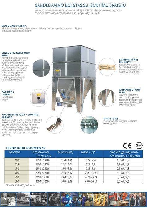 Infographic: transportavimo, iškrovimo ir sandėliavimo reikalavimai skardai