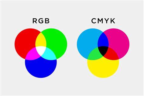 CMYK ir RGB spalvų modeliai infografika