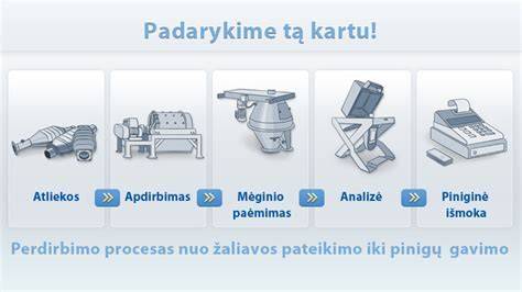 Gofruotojo kartono gamybos linijos planas ar schemos vaizdas