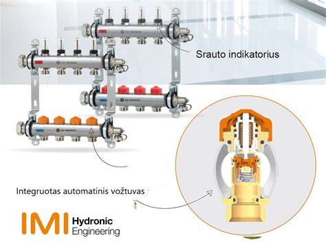 Grindiniu_sildymo_konturu_isožovė_diagrama