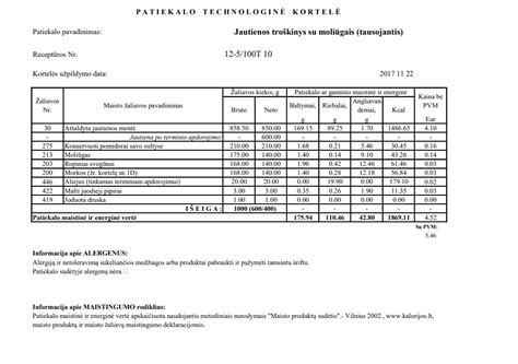Infografika: Technologinių kortelių taikymo sritys statybose