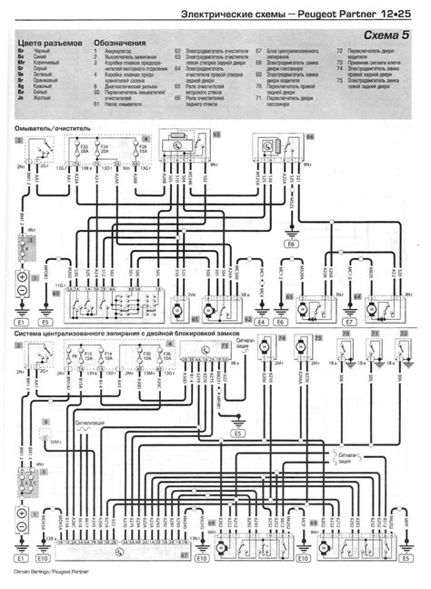 STR 2.01.06:2009 žaibosaugos schema