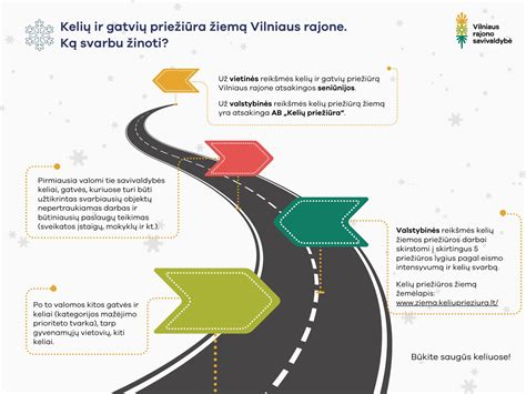 Betoninių kelių pavyzdžiai ir jų priežiūra