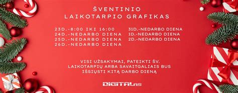 Grafikas: įmonės veiklos laikotarpio įsiskolinimų dinamika