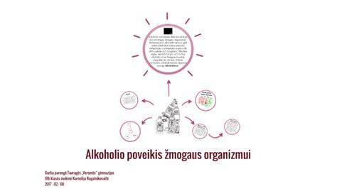 infografika-drožlės-poveikis-aromatai.jpeg