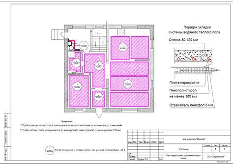 Sistemos schema: grindų šildymo vamzdžio įrengimo schema