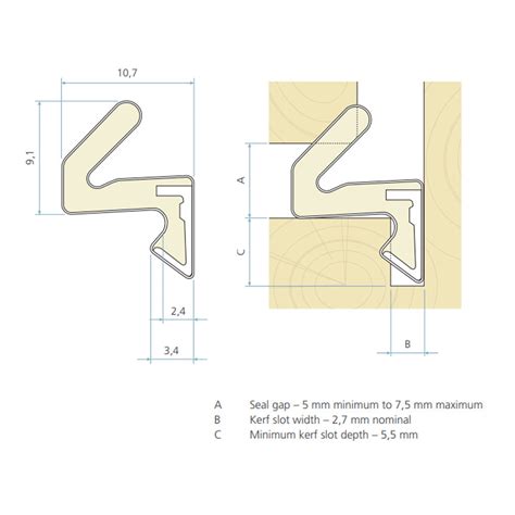 Schlegel Weatherseal Selection & European Guide apžvalga grafikas