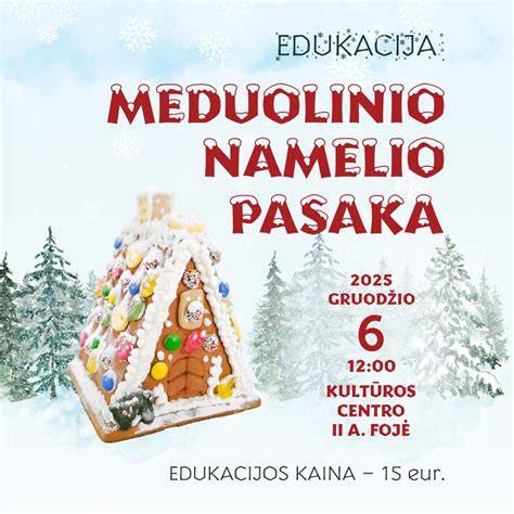 Infografika: Meduolinio namelio kūrimo etapai (tešlos paruošimas - kočiojimas - pjaustymas - kepimas - ornmentai - surinkimas - džiovinimas)
