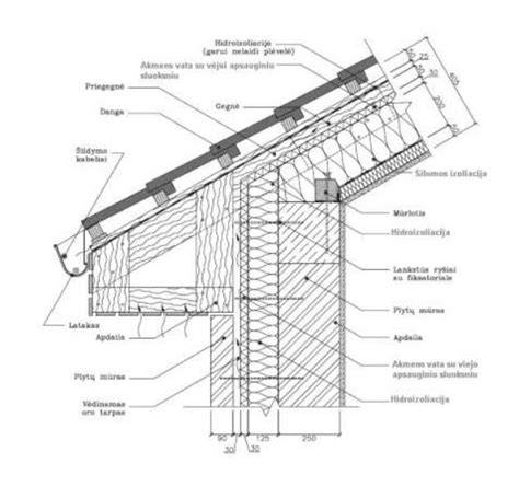 Diagraminė schemos: latako įrengimo variantai