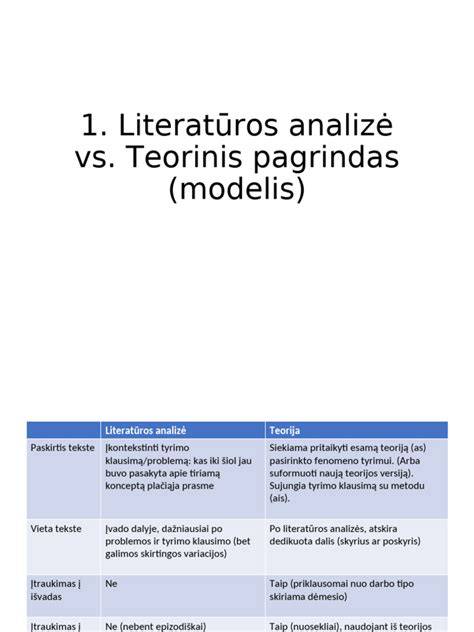 Parketinio lakų palyginimo schema: vandens pagrindas vs tirpiklis vs dvikomponentis
