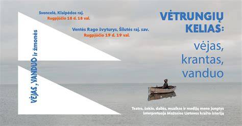 Infografika: Juostų tipai ir paskirtis (garo, vėjas, vanduo, difuzija)