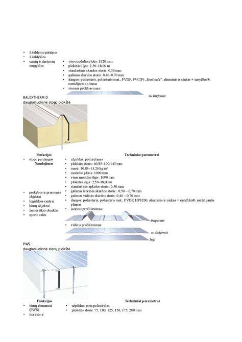 Infografika: Daugiasluoksnės plokštės sluoksnių sandara, izoliacija ir apdaila