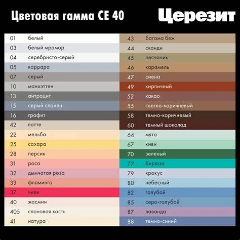 Konkretus priemonių palyginimas: CT 32, ZKP, CD 24/25/26, CE 40