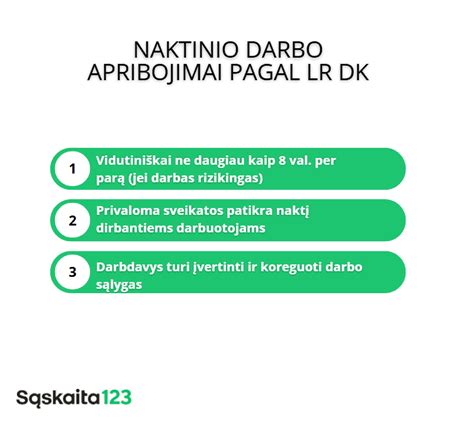 Infografika: vakuuminės džiovyklos darbo principas ir džiovinimo etapų seka