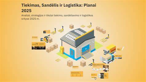 Pristatymo geografinė lokacija ir logistika: Lentvario sandėlis Elektrėnų-Kauno magistralėje