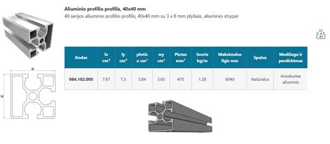 6000 serijos aliuminio profilis: specifikacijos