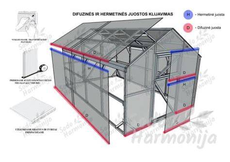 Stilingas polikarbonatinio šiltnamio vaizdas
