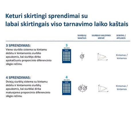 Serra Lenktos arkos pavyzdys Niujorke - analogija diskusijoms