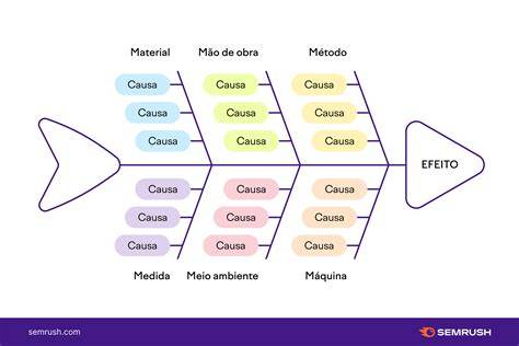 elipsinis_sparnas_diagrama.png