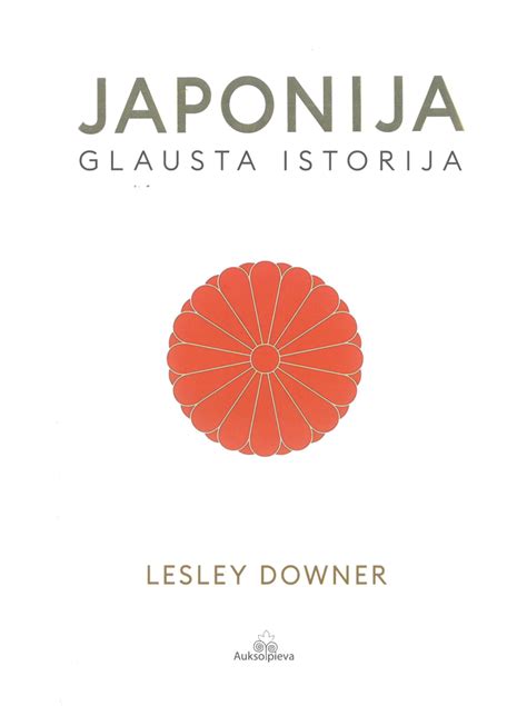 Glausta matmenų santrauka