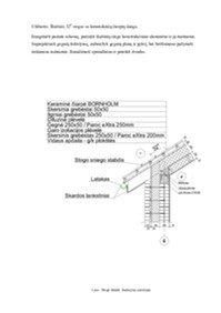 Stogo konstrukcijos pjūvis su izoliacija