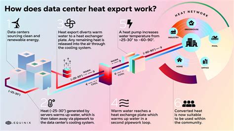 IMG_HEAT_FLOW_BALANCE