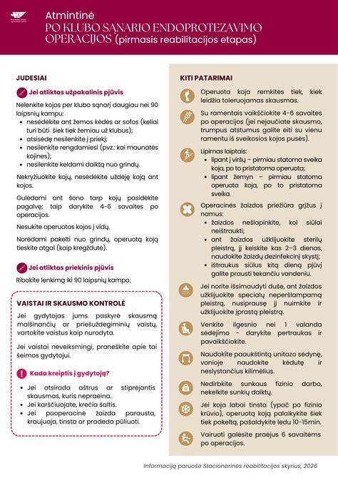 Infografika: reabilitacijos etapas po klubo sąnario endoprotezavimo