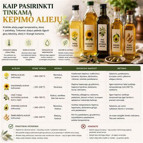 Infografika: kaip pasirinkti tinkamą ūgio matuoklę vaikams