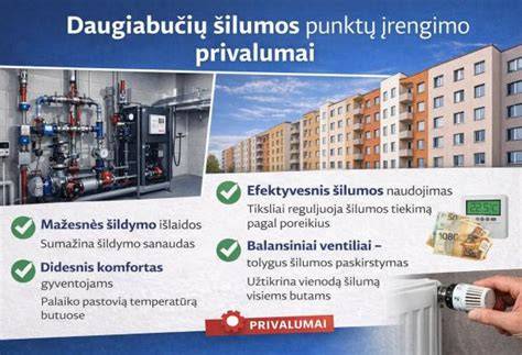Šilumos barjero įrengimo principas