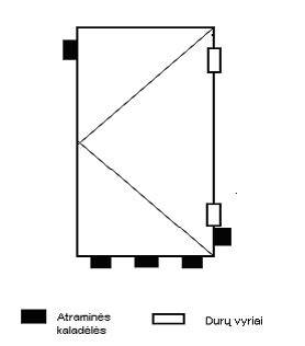 Durų staktos montavimo schema