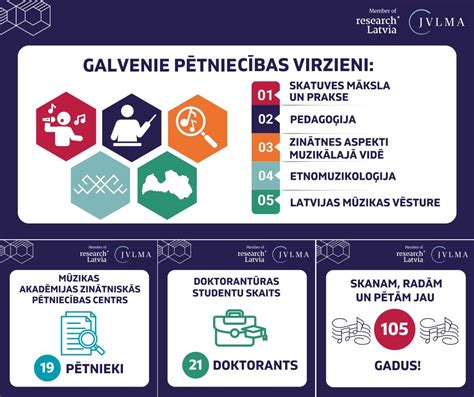 Infografika: lankstios jungties vieta išmetimo sistemoje