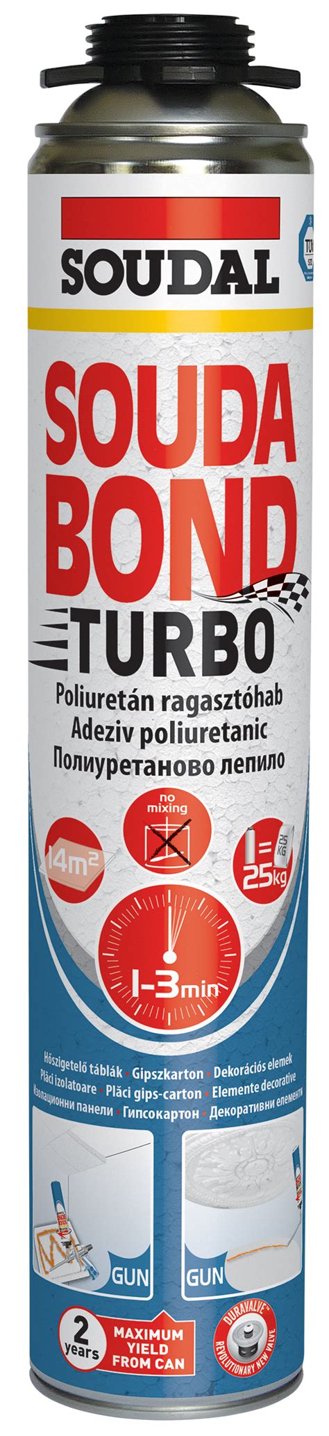 Infografika: Soudabond Easy vs Turbo palyginimas