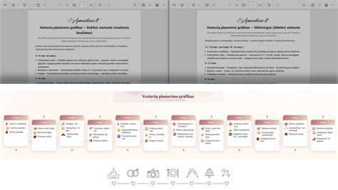Grafikas apie klijų klijavimo skirtinguose sluoksniuose principą