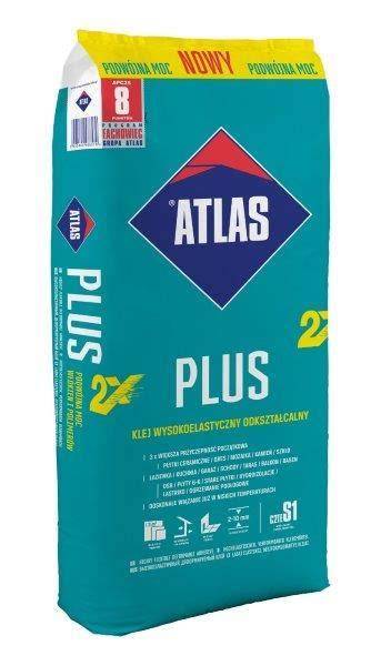 Atlas klijai didelė vandeniui atsparių savybių vizualizacija
