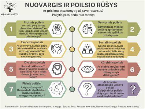 Infografika apie slapukų rūšis, jų laikymo laiką ir Pixel žymos funkcionavimą