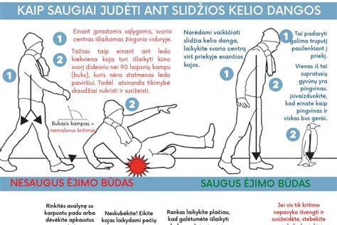 Infografika: kelio dangos perdirbimo grandinė