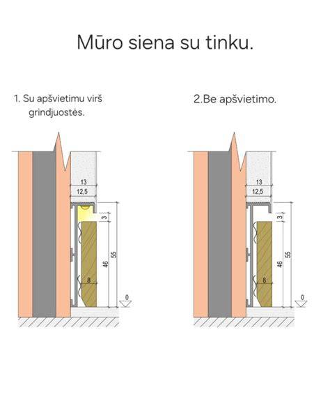 Tonavimo procesas pagal RAL/NCS