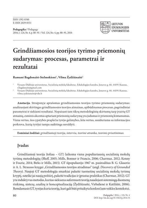 Grindžiamosios teorijos grafinė schema: duomenų kaupimas, kodavimas, rūšiavimas, teorijos kūrimas