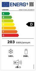 Šaldytuvo etiketė: metinės kWh ir tūris