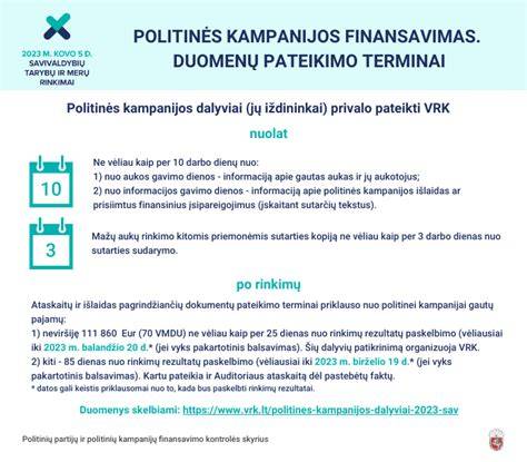 Taikinio žymėjimo ir rinkimų kampanijos dinamikos schema