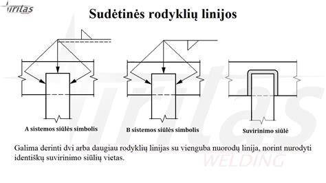Ilustracija: suvirinimo proceso schéma ir sandarinimo kontrolė