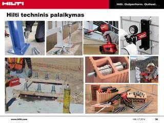 Infografinė schema: Hilti inkarų tipai ir jų taikymo medžiagoms
