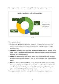 Infografika: Pentano vaidmuo plėtriniame polistirene ir jo aplinkos poveikis