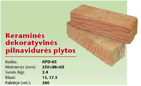 Palikim palyginimą: silikatines plytas, keramines plytas ir akytbetonį