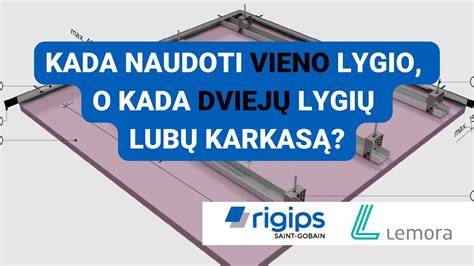 Infografika: dviejų lygių vs vieno lygio karkasas
