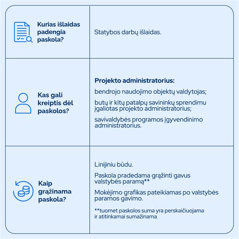 Infografika: Kaip veikia daugiabučių namų administravimas Plungėje